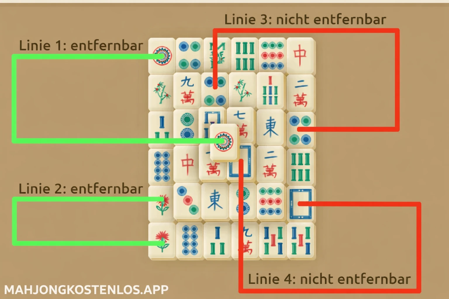 So entfernen Sie Spielsteine regelkonform